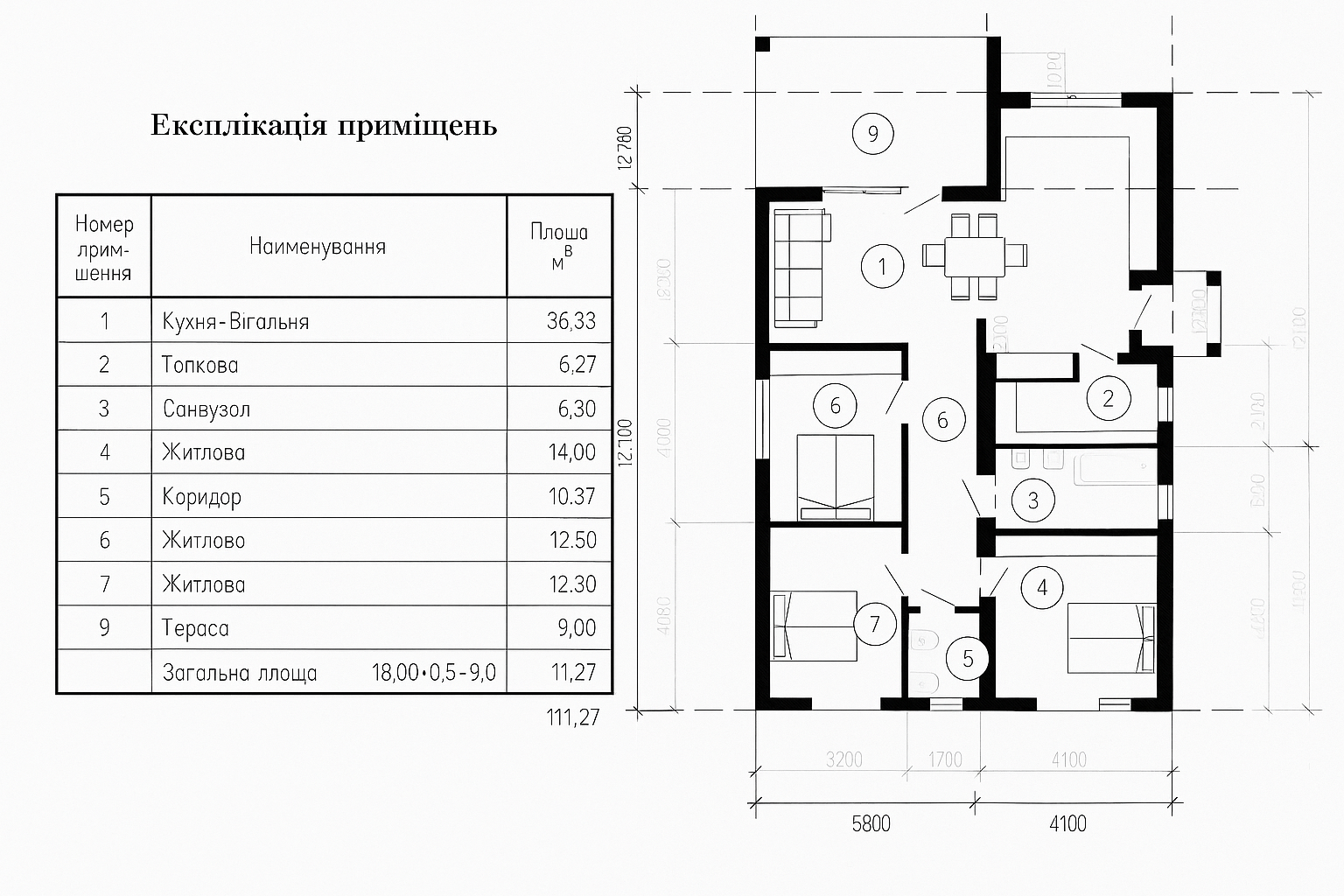 Планування 1