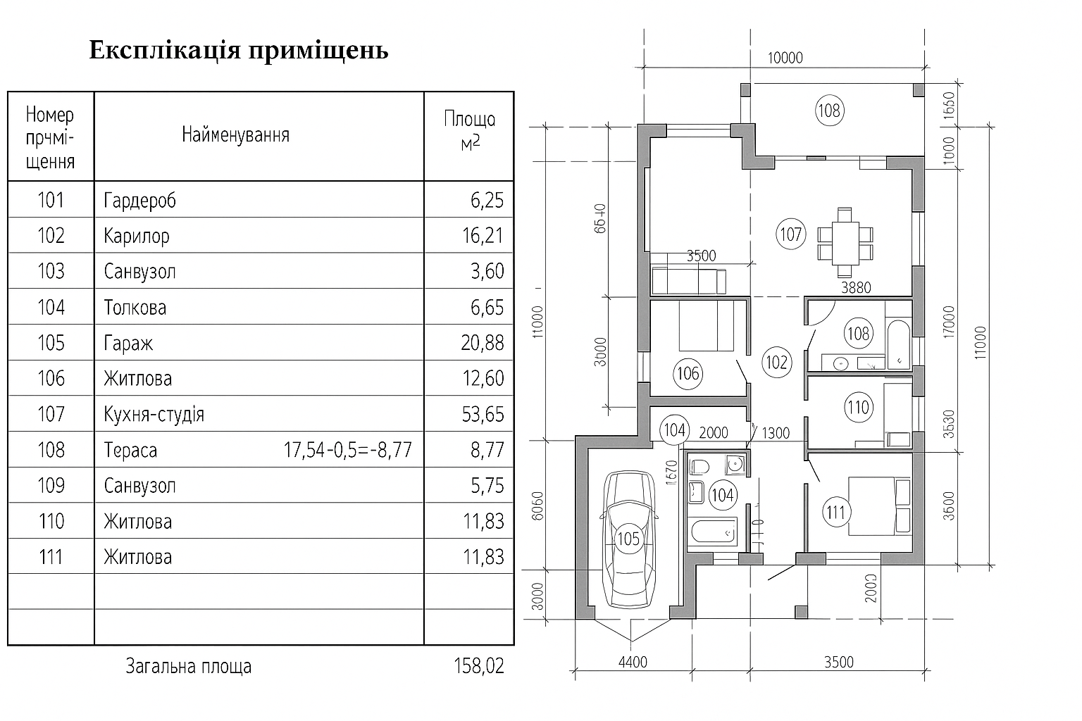 Планування 2